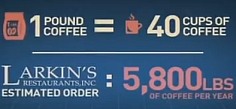 larkins-potential-order-coffee