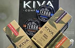 kiva confections on the profit